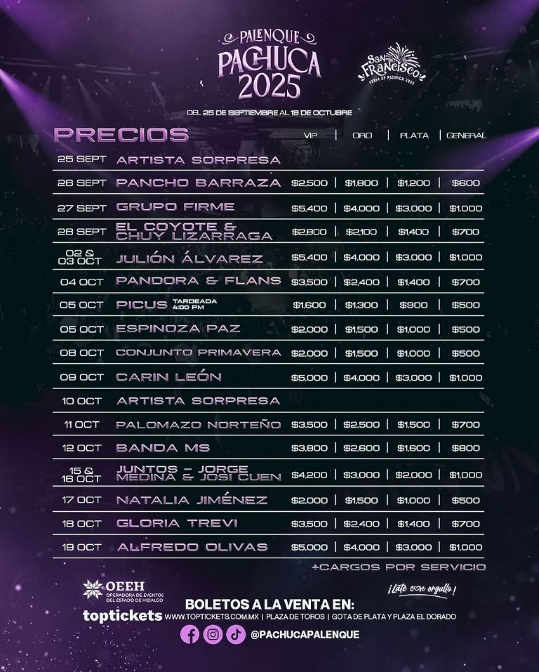 Feria de Pachuca 2025: Cartelera, precios y fechasFeria de Pachuca 2025: Cartelera, precios y fechas